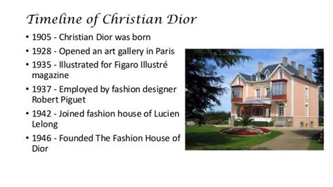 dior brand from which country|history of Dior timeline.